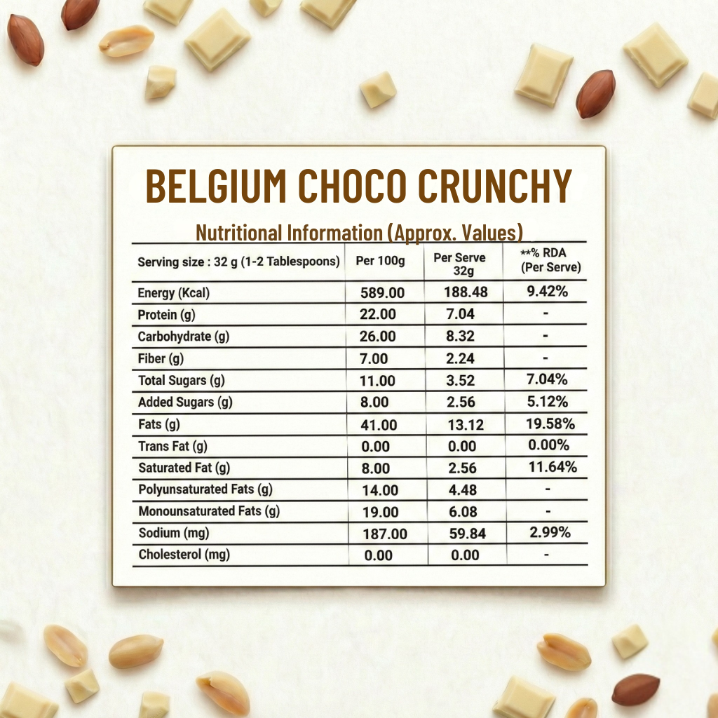 Belgium Choco Crunchy