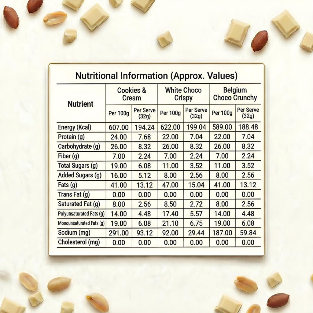 The Triple Spread (200g each)